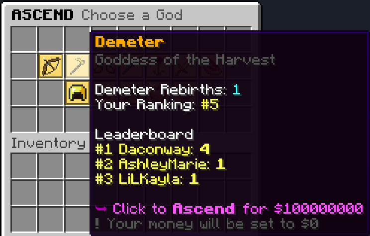 best player in bedwars or goddess player in this minecraft hypixel server  world.