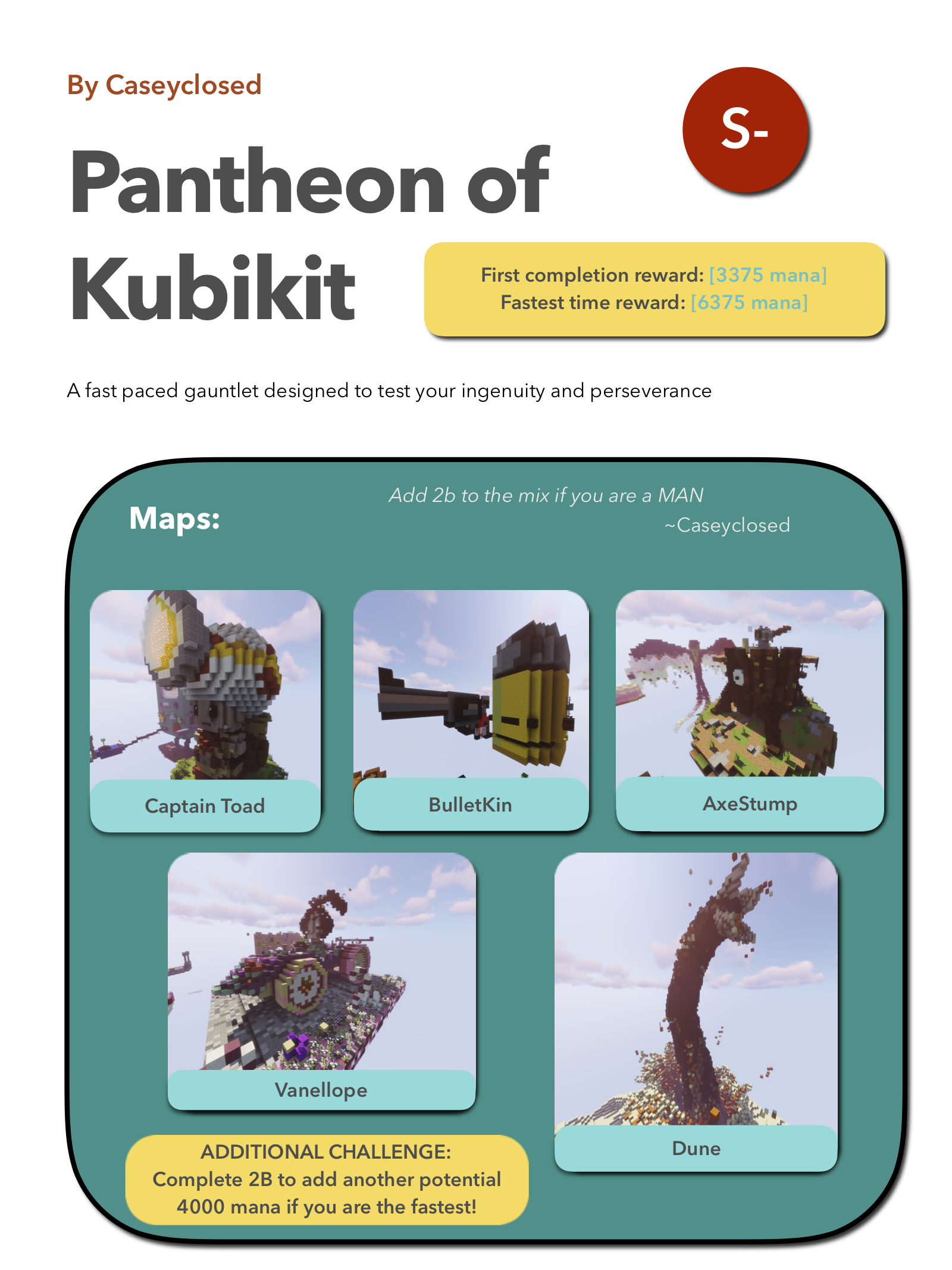 Pantheon of Kubikit.jpg